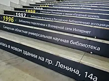 Самарцам расскажут, как улучшить общение с людьми