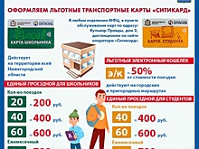4662 проездных для школьников оформлено в Дзержинске
