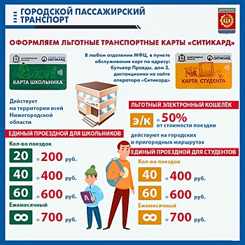 4662 проездных для школьников оформлено в Дзержинске