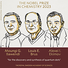 Как получить Нобелевку: свет квантовых точек