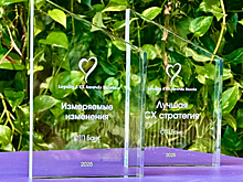 ОТП Банк — двукратный лауреат премии Loyalty &amp; CX Awards Russia 2025