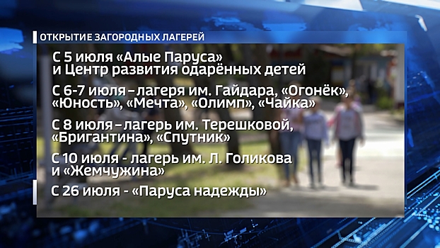 Стали известны точные даты открытия загородных лагерей в Калининградской области