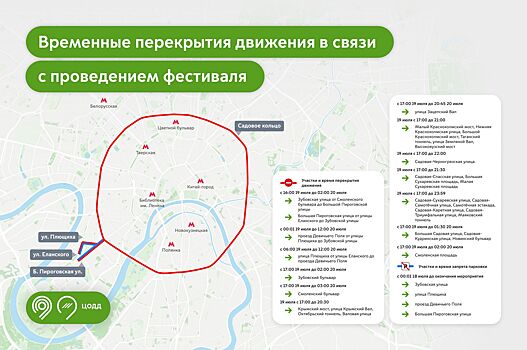 В районе Садового кольца изменена схема движения в связи с проведением спортивных мероприятий