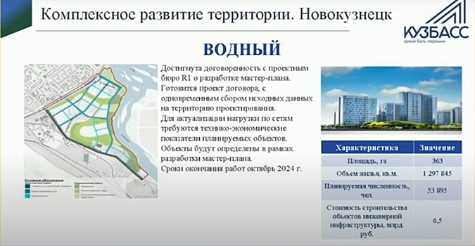 "Самый амбициозный" жилой район появится на месте парка "Водный" в Новокузнецке