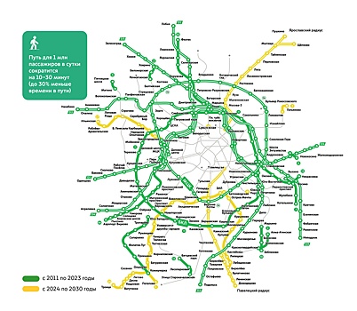 Каким станет столичное метро к 2030 году
