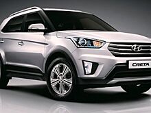 Hyundai предлагает фиксированную стоимость КАСКО и ТО для ряда моделей в рамках программы «СТАРТ ПЛЮС»