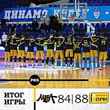 Баскетболисты курского БК «Русичи» в Москве обыграли команду «МБА-МАИ»