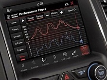 На фотографиях Dodge Durango нашли засекреченные данные