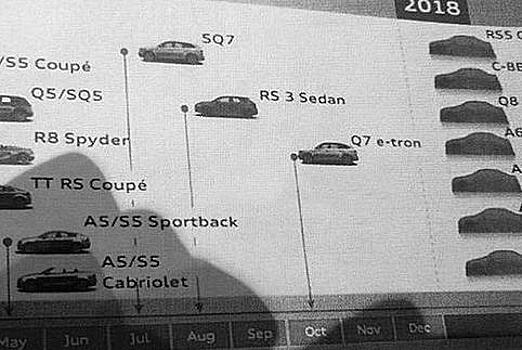В Женеве состоялась презентация тюнинговой Audi RS3