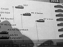 В Женеве состоялась презентация тюнинговой Audi RS3