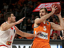 Зоран Драгич и Дерек Уиллис – MVP 5-го тура Еврокубка
