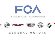 Слияние Fiat Chrysler и PSA Group