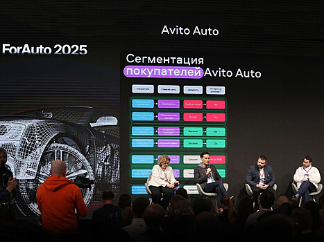 Авито Авто на ForAuto 2025: цифровая эволюция меняет привычки автопокупателей