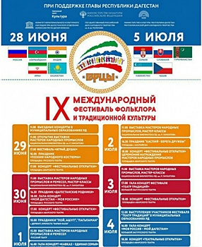 В Дагестане состоится фестиваль «Горцы»