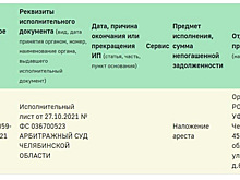 Приставы арестовали имущество экс-губернатора Челябинской области