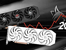 PowerColor призвала покупать видеокарты прямо сейчас — цены будут только расти