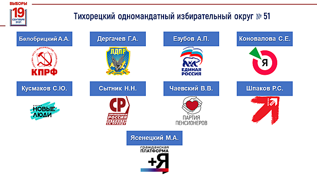 Выселковский район узнал своих кандидатов в Госдуму по одномандатному округу