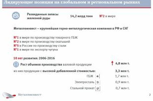 Металлоинвест представил итоги развития за 10 лет