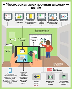 В Московской электронной школе появился новый сервис