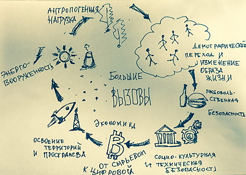 Наука вызова: кому в Нижнем Новгороде было кайфово, а кому не очень