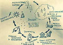 Наука вызова: кому в Нижнем Новгороде было кайфово, а кому не очень