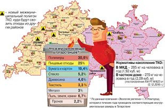 Приморье присоединилось к экологической акции «Зеленая Весна»