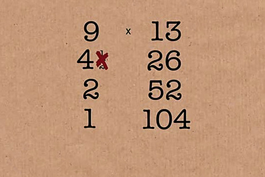 В Британии вспомнили «русский крестьянский способ умножения»