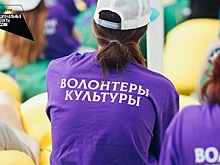 Более 700 нижегородцев приняли участие в онлайн-проекте «Культурный квест»