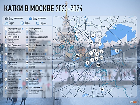 В столице открылись катки с искусственным льдом: Где покататься, стоимость, режим работы