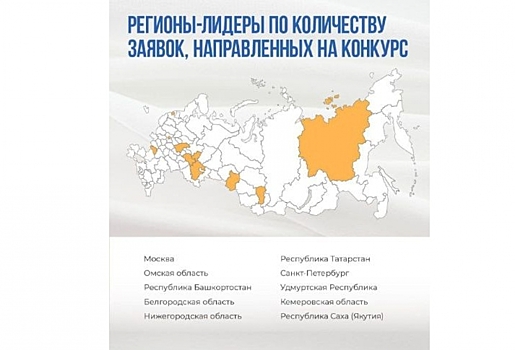 Хоценко объявил о победе Омской области в рейтинге заявок на конкурс Фонда культурных инициатив