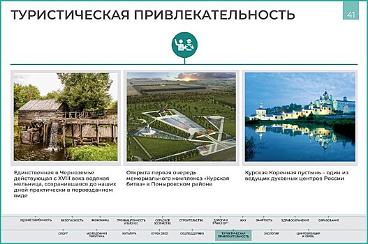 Роман Старовойт рассказал о развитии туризма в Курской области