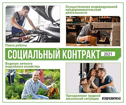 Истории жителей Кировской области после получения госпомощи на развитие собственных инициатив