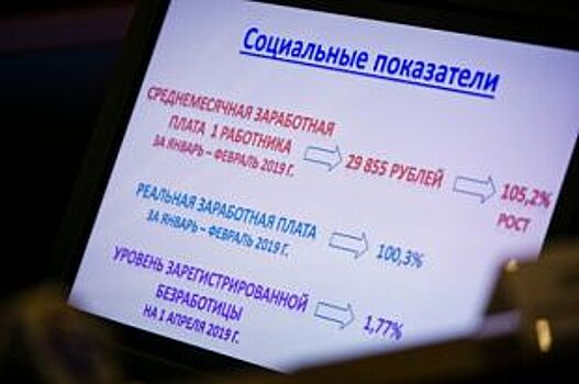 В интересах людей. В Оренбуржье нацпроекты должны работать на результат