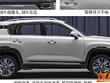 В Китае скоро будут запущены продажи новой версии кроссовера Changan CS75 PLUS