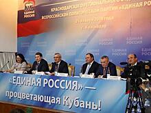Проекты, нужные людям