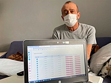 Житель Турции 14 месяцев находится на карантине из-за положительных ковид-тестов