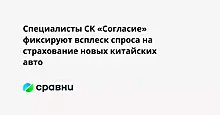 Специалисты СК «Согласие» фиксируют всплеск спроса на страхование новых китайских авто