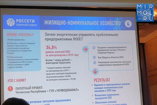 "Россети Северный Кавказ" выделят 8 млрд рублей на развитие электросетей Ставрополья