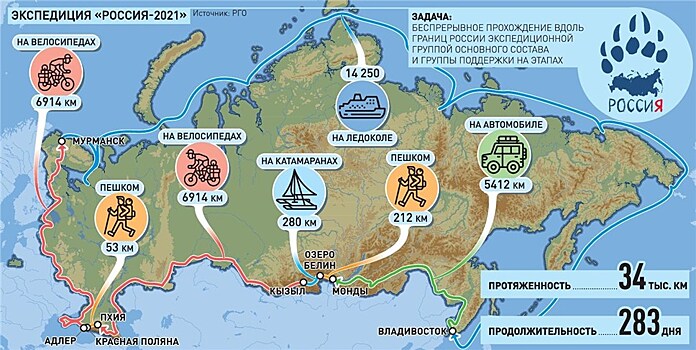 "Кругосветная" экспедиция "РоссиЯ" стартовала из Сочи