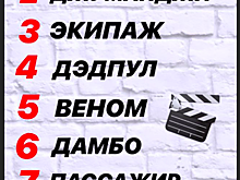 Гимнастка Спиридонова посоветовала 10 фильмов для просмотра на карантине
