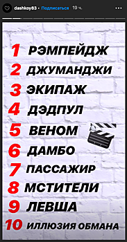 Гимнастка Спиридонова посоветовала 10 фильмов для просмотра на карантине