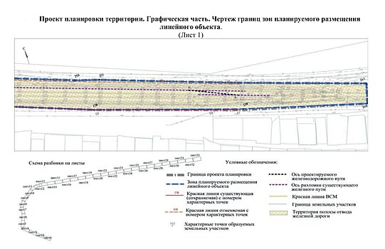 В Казани хотят построить кольцевую железную дорогу