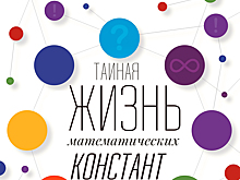 Самые красивые числа
