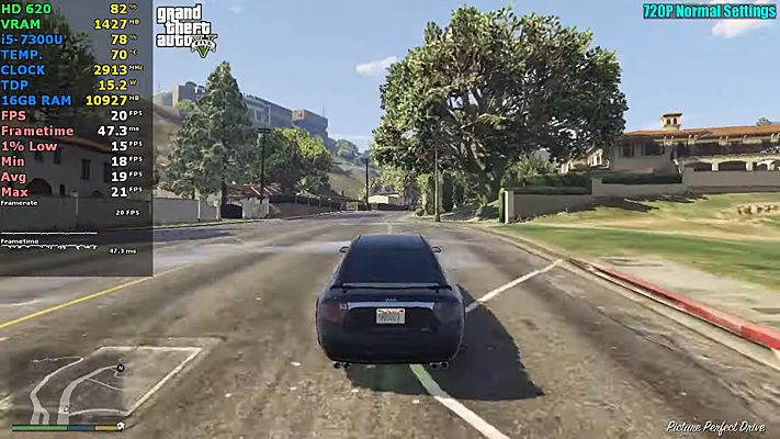 Gta v intel hd 620 hotsell