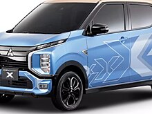 Mitsubishi покажет в Токио версии серийных автомобилей для активного отдыха
