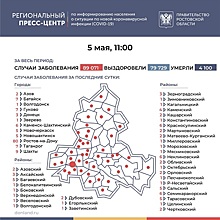 Большинство новых случаев COVID-19 выявлено в Ростове и Шахтах