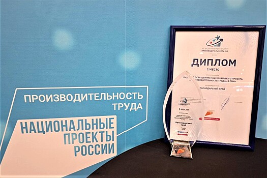 Краснодарский край вновь стал лидером по освещению нацпроекта «Производительность труда»