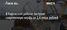 В Кировском районе построят современную верфь за 2,4 млрд рублей