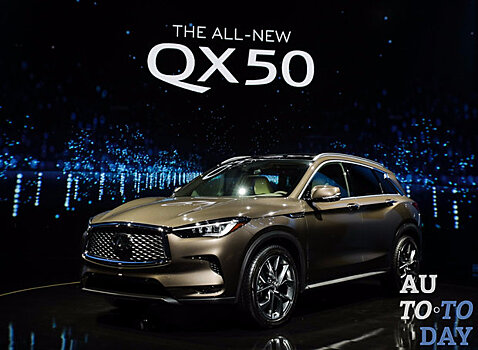 Infiniti QX50 открыл все свои секреты