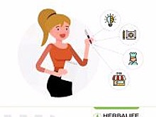 ПОЧЕМУ БОЛЬШЕ ПОЛОВИНЫ ЖЕНЩИН В РОССИИ ХОТЯТ ОТКРЫТЬ СВОЕ ДЕЛО?